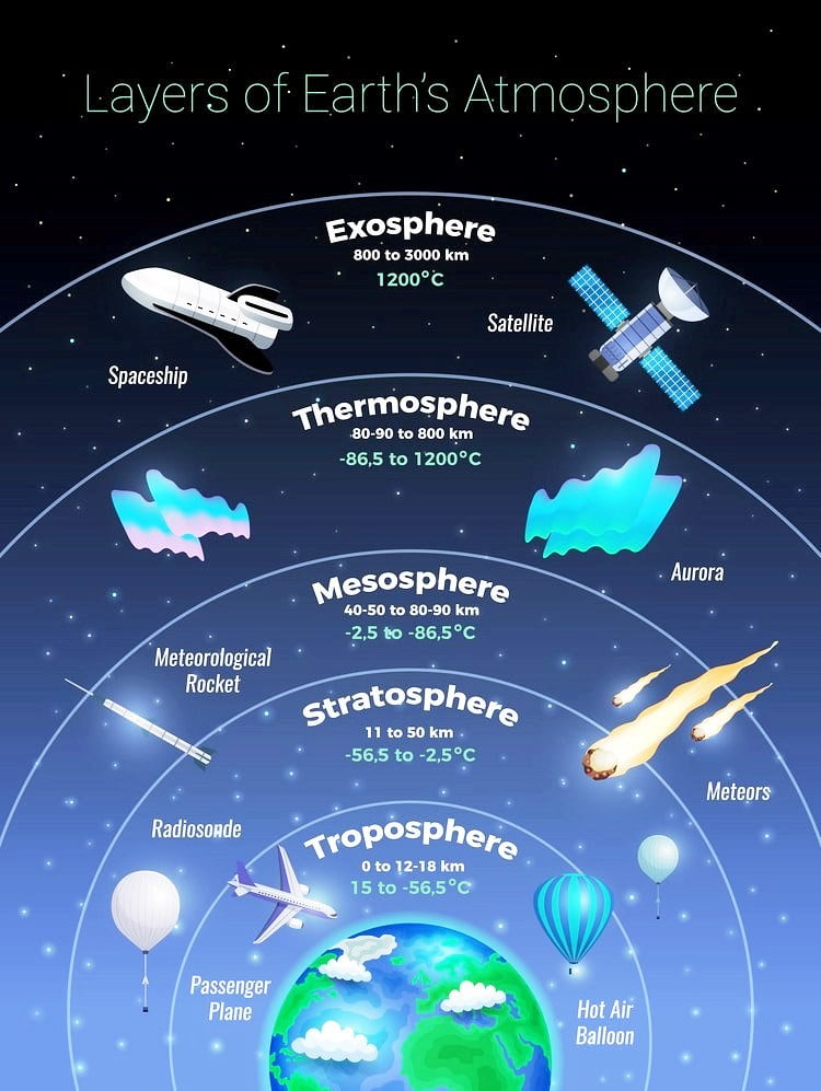 27 amazing verses of the Quran about the universe in hindi